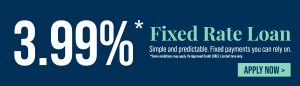 Fixed Rate Personal Loans
